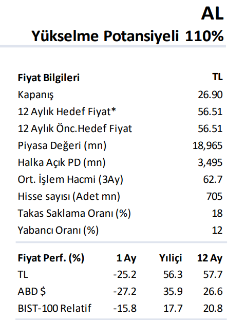 Sonuç ve Değerlendirme