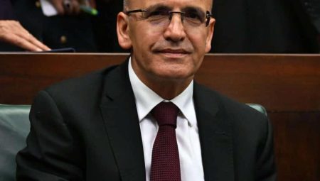 Bakan Şimşek: Dış borçlanma maliyetleri önemli ölçüde geriledi