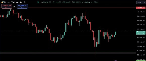 ABD'deki Spot Bitcoin ETF'leri
