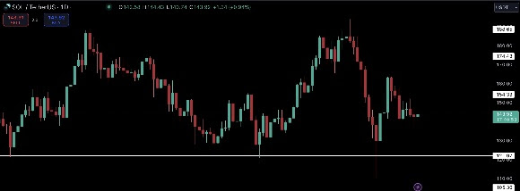 Ethereum ETF'lerinde Gelişmeler