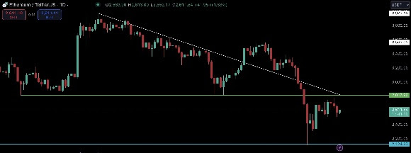 Spot Bitcoin ETF'leri Üzerine Gelişmeler