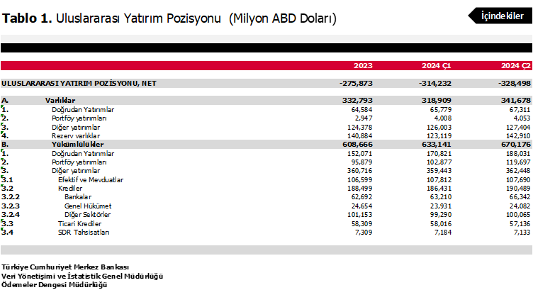 Sonuç ve Değerlendirme