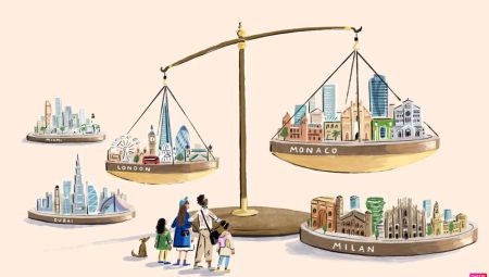 Financial Times: Zenginlerin Yeni Adres Arayışı. Hangi Vergi Cenneti Kazanacak?